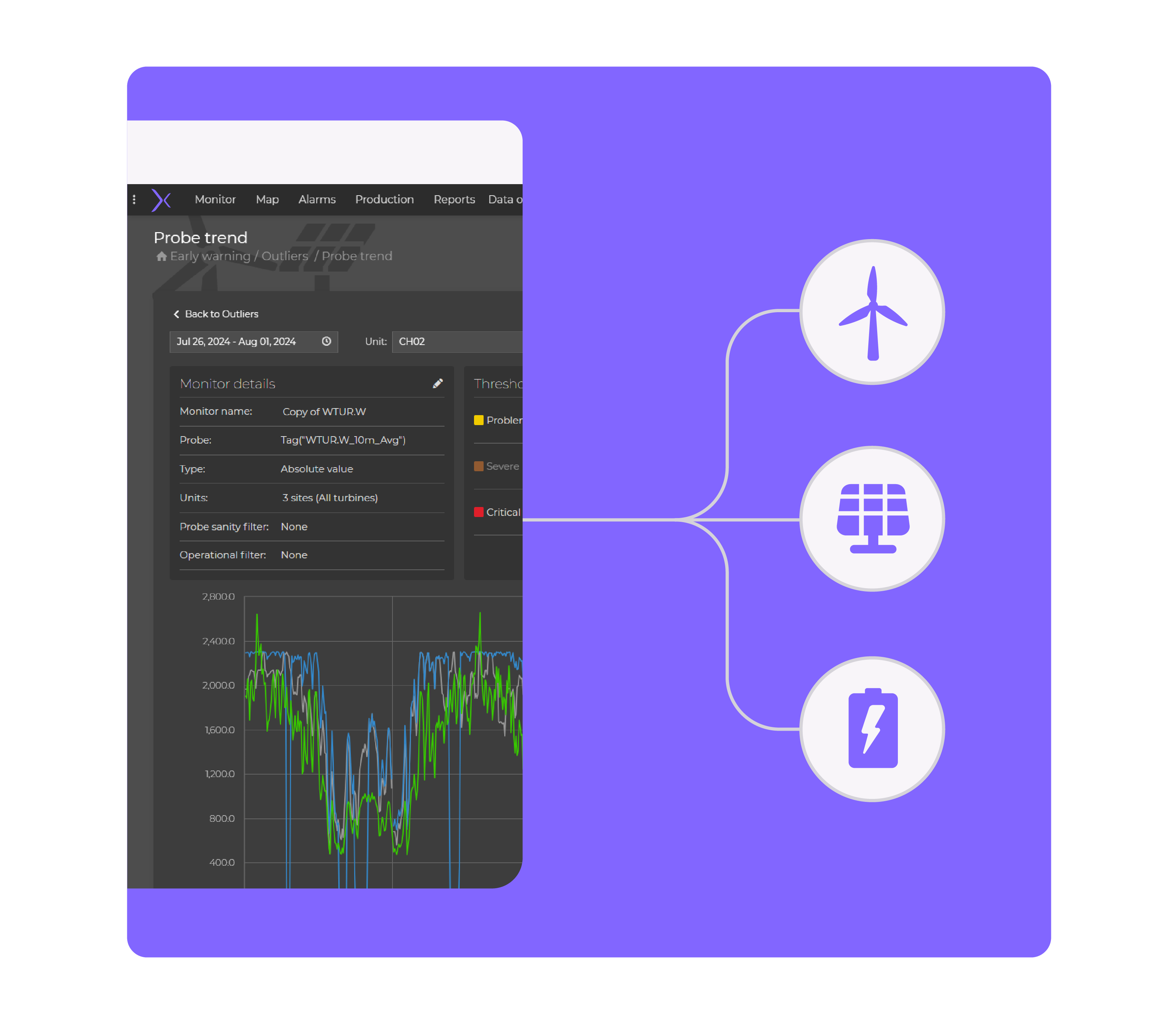 SCADA software for renewables