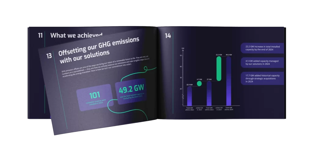 Opoura ESG report 2024 – brochure